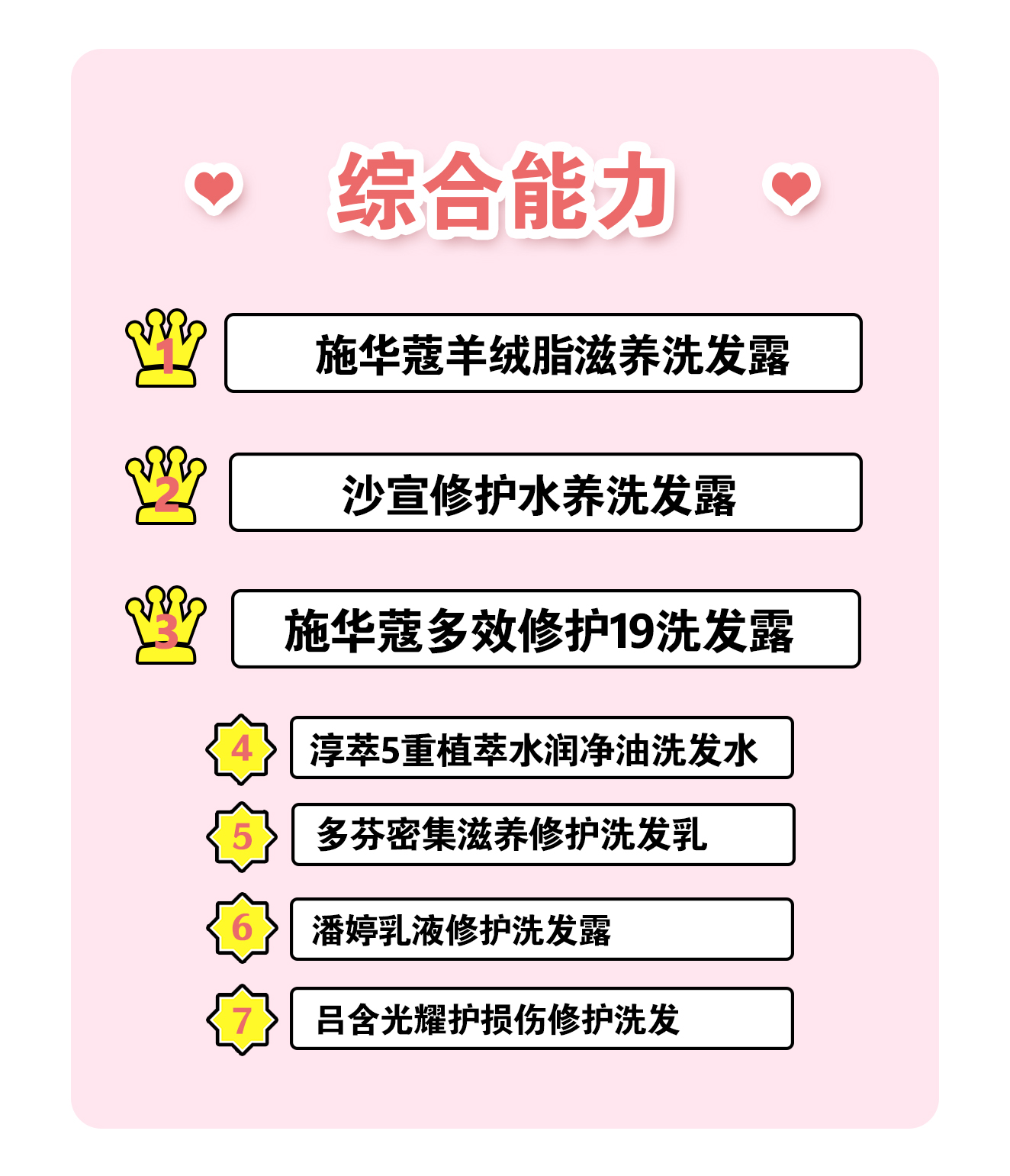 口碑最好的5款洗发水测评,烫染发质合适的洗发水真实测评