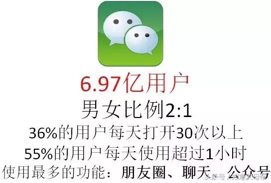 《老年大学》微信加好友-单聊-截屏-表情管理，老年人就需要这样的详细讲解还能够反复看！