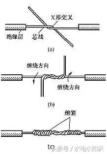 microusb充电线接法图解,海康威视poe网线水晶头接法图解