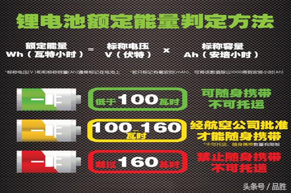 飞机上关于携带充电宝的规定,乘机携带充电宝谨记五个严禁