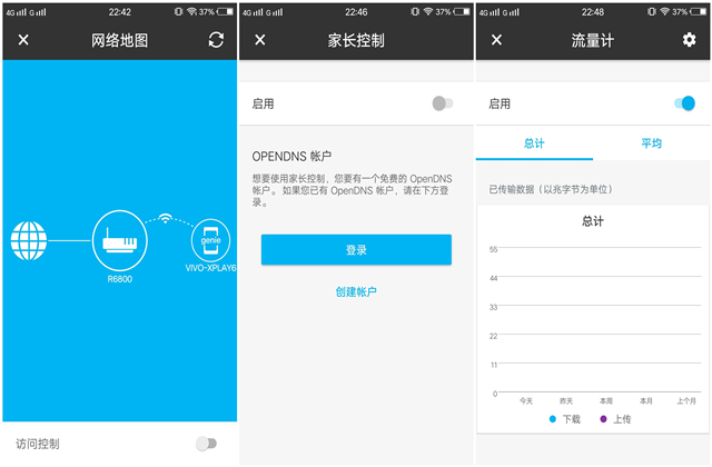 稳定压倒一切是硬道理网件智能路由告诉你