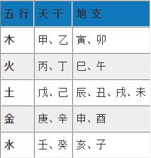 取名的学问和技巧,取名有什么学问吗