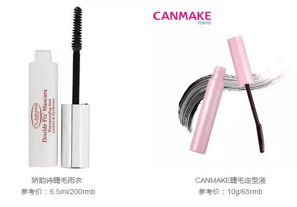 美妆界的黑科技又上新了,美妆界超厉害的黑科技你知道几个