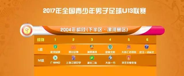 u13足球联赛总决赛,湖北u13锦标赛黄冈