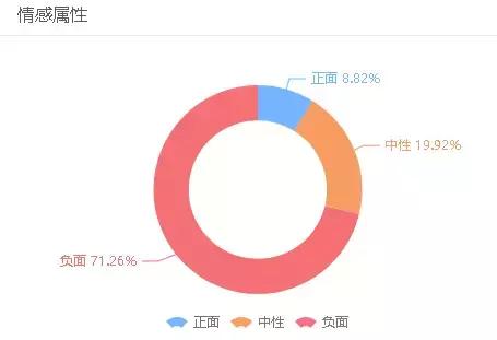 京东回应快递大面积停摆,京东最新快递战略