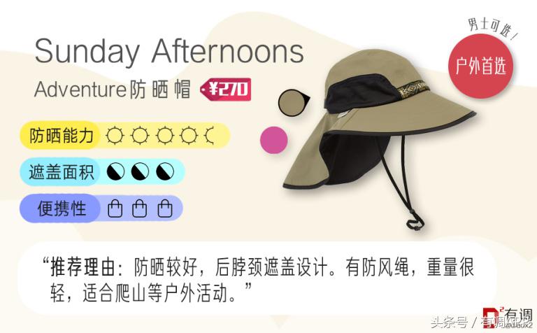 淘宝精品时尚遮阳帽,淘宝帽子测评鸭舌帽
