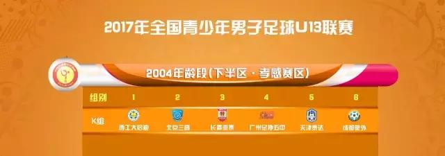 u13足球联赛总决赛,湖北u13锦标赛黄冈