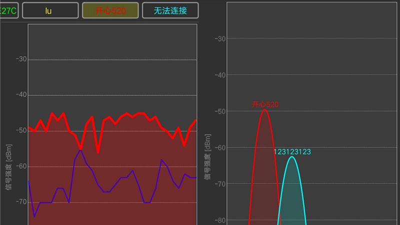 信号超强网速超快的路由器,比小米ax3000穿墙好的路由器