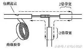 microusb充电线接法图解,海康威视poe网线水晶头接法图解