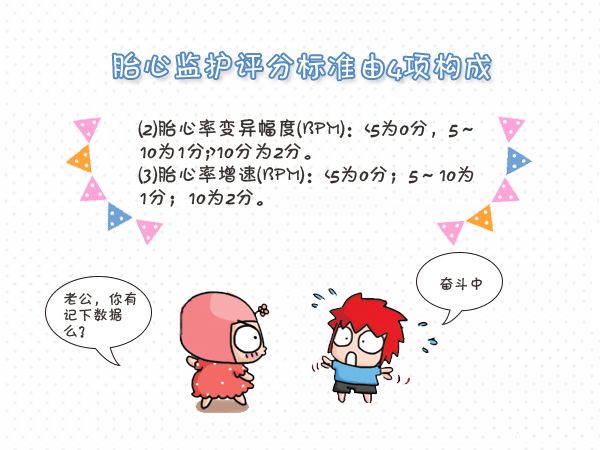 胎心监护图怎么看,有宫缩的胎心监护图