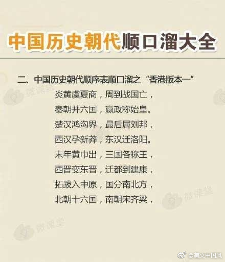 中国历史朝代顺口溜完全版图片,中国历史朝代顺口溜香港版