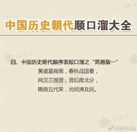 中国历史朝代顺口溜完全版图片,中国历史朝代顺口溜香港版