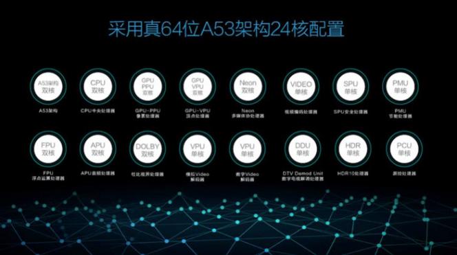 谁说小屏电视已没有生命力，熊猫LE43A7S-UD电视实力说NO！