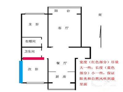 2007年左右三室两厅南北通透户型,南北通透户型优缺点