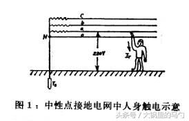 手车式开关的符号上下两组箭头表示手车上的插头插头既起到隔离刀闸的功能