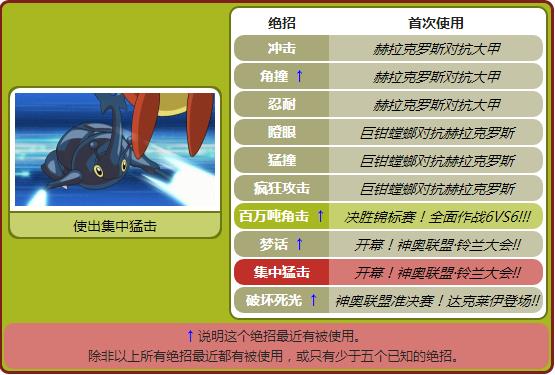 宠物小精灵小智的全部宠物大合集,宝可梦小智的哪只宠物小精灵最强