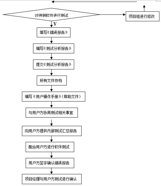 长虹启客电视如何安装外部软件,长虹启客电视如何使用手机控制