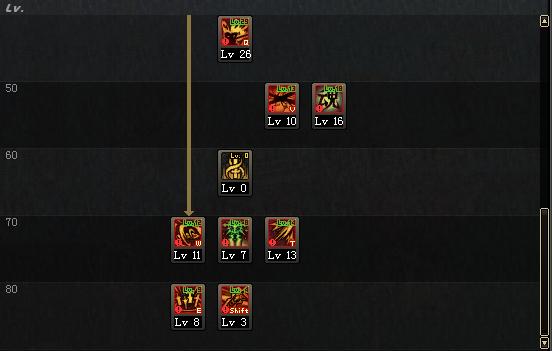 剑皇加点及装备推荐,剑皇100级三觉加点