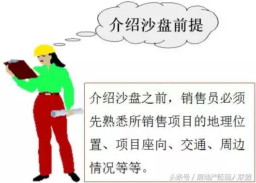 房地产销售经理的天龙八步，招招实用……