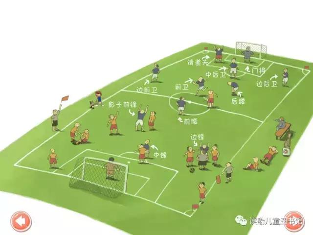 和爸爸一起踢球的绘本图画,我能踢足球绘本