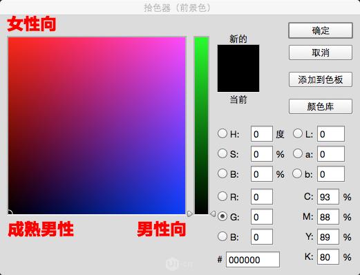 ui新手设计,新手ui设计师怎么做