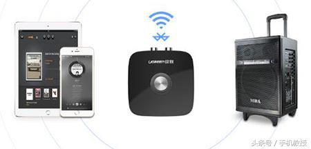 除了蓝牙还有什么能够传照片,安卓手机蓝牙能够传送照片吗