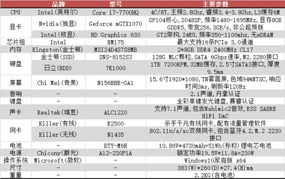 ge63vr拆机,微星gs63vr笔记本电脑评测