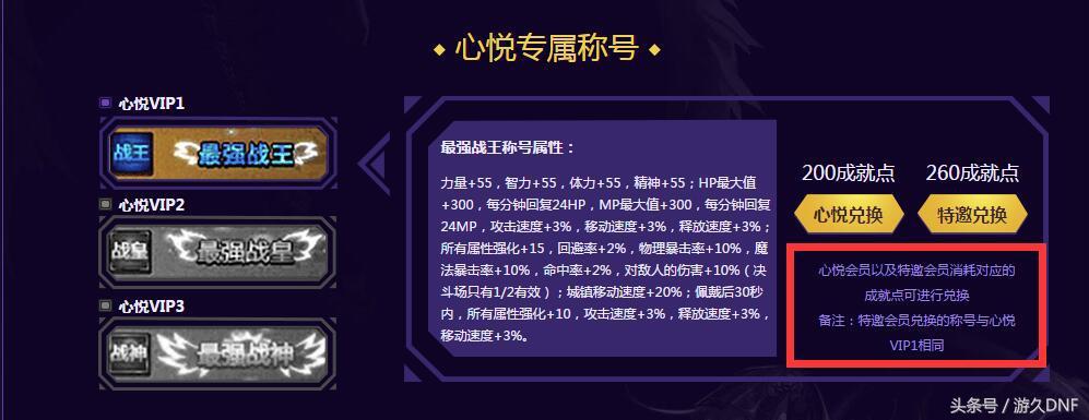 dnf心悦会员兑换的宠物在哪兑换,dnf心悦3的光环特邀会员能用么