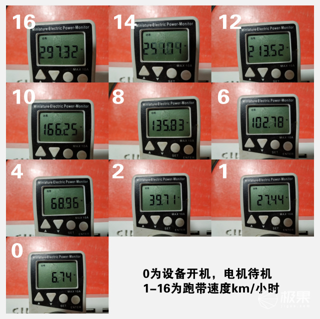跑步地图真实图,室内跑步路线轨迹图