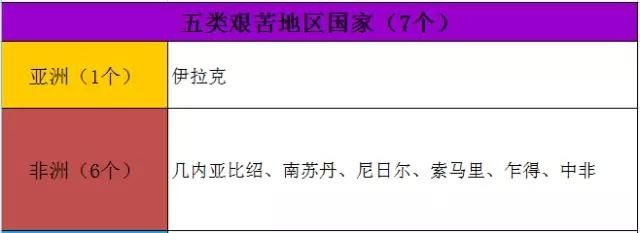 国家汉办外派教师,汉办外派教师最多留任几年