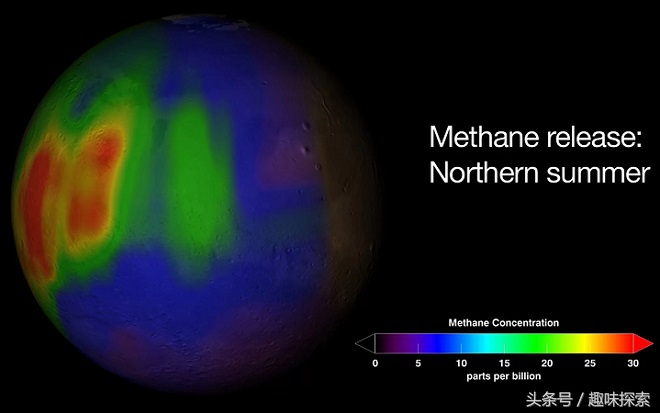 太阳系哪颗行星上有甲烷,整个太阳系都有甲烷吗