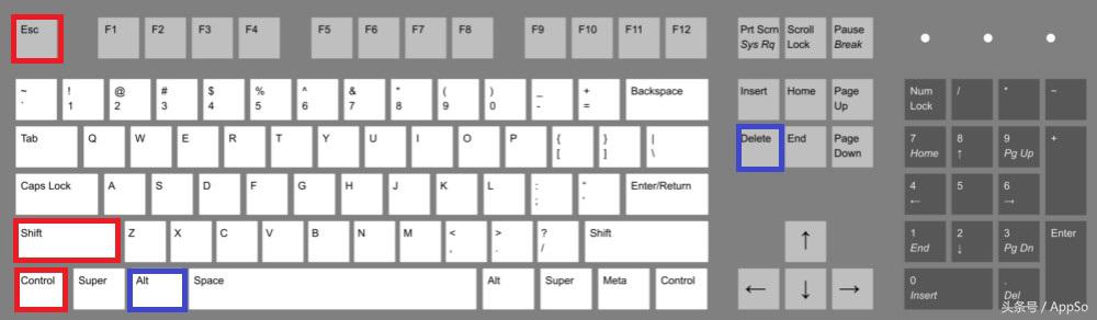 电脑windows设置快捷键,电脑windows操作快捷键大全