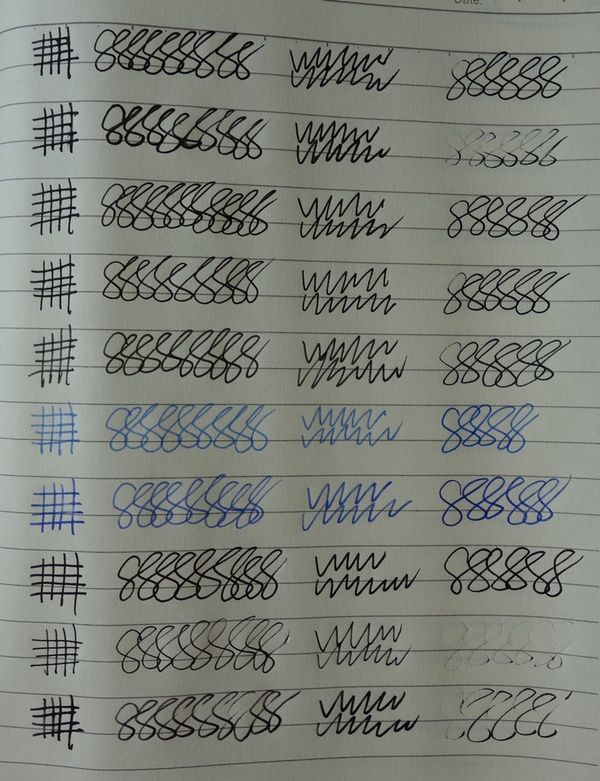 10元以内好用的钢笔测评,百元以内的十支钢笔评测