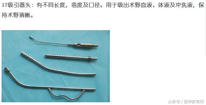 显微外科手术器械有哪些,古代中医外科手术器械