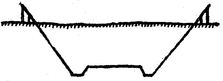 纵横断面测量怎么收费,纵横断面测量的步骤和方法
