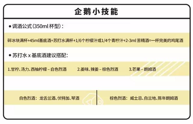 夏日苏打完全视频,夏日清爽鸡尾酒