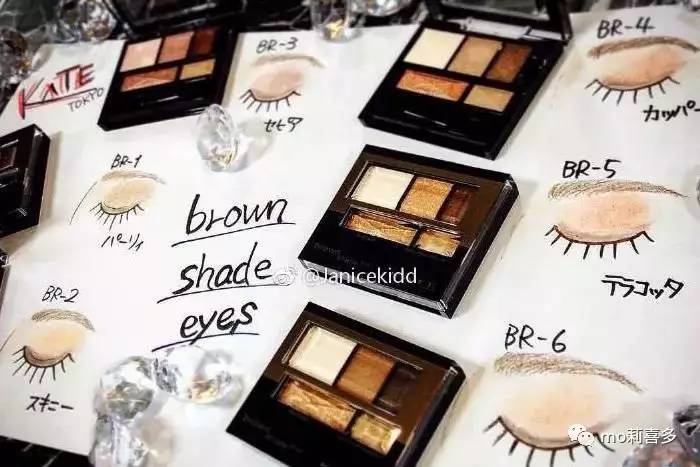 没有必要买的10个彩妆产品,买了不会后悔的彩妆这5款超推荐