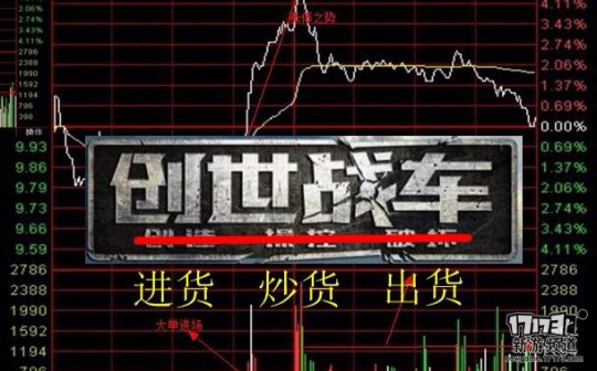 暑假都过了一半！这些游戏大作不要激活码，你还没玩过吗？