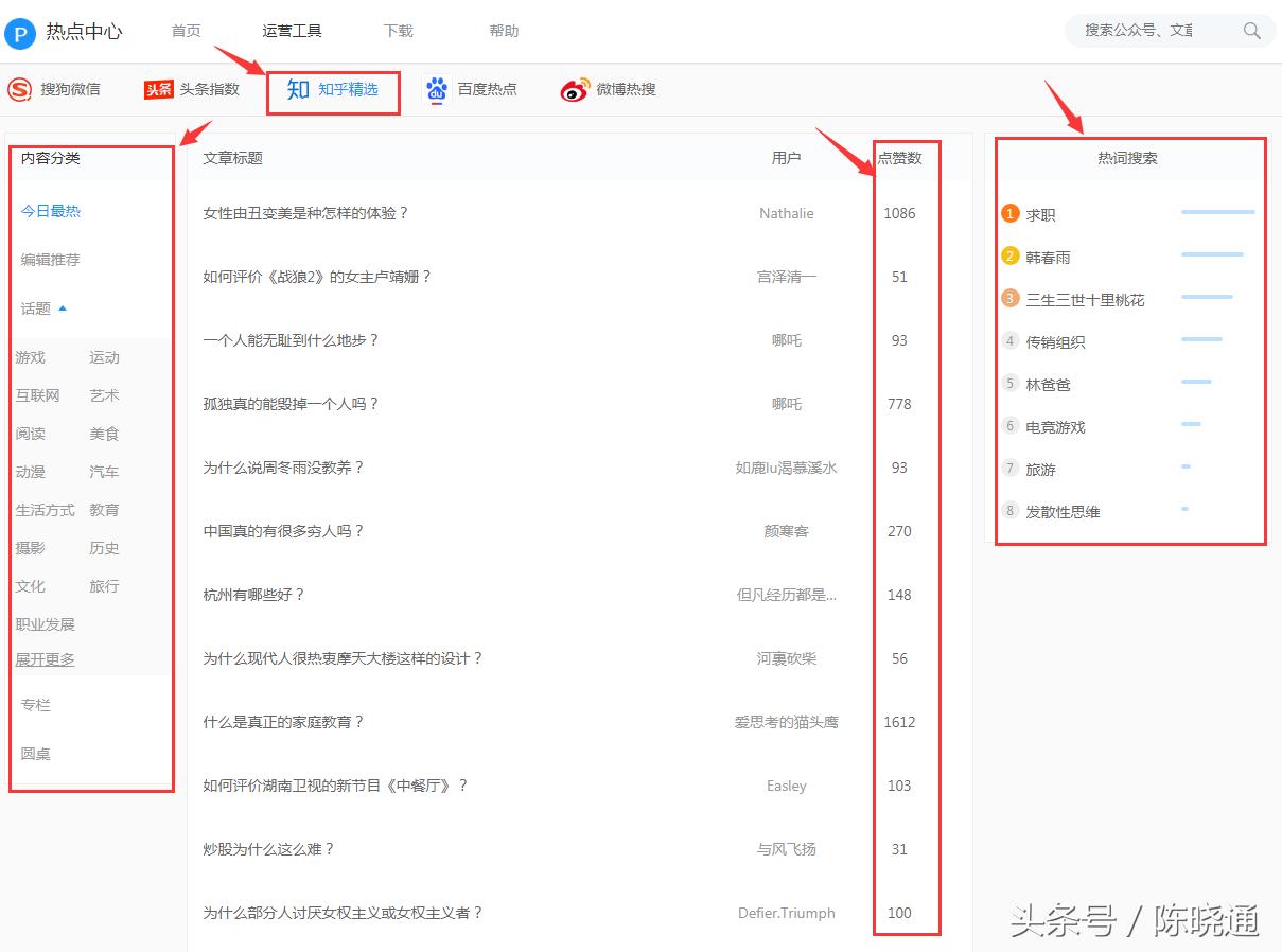 快速追热点的神器,追热点神器软件推荐最新