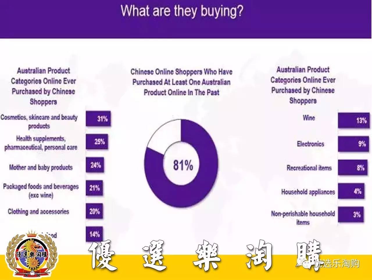 澳洲买东西可靠吗,澳洲买的大牌护肤品是正品吗