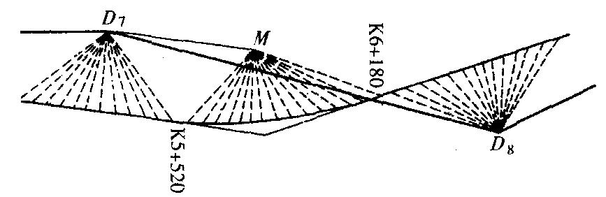 纵横断面测量怎么收费,纵横断面测量的步骤和方法