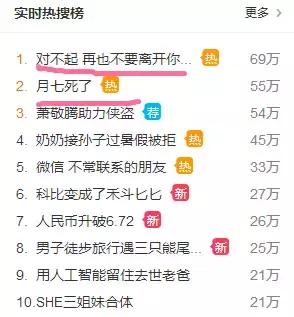 楚乔传烂尾剧有哪些,楚乔传结局让人心痛