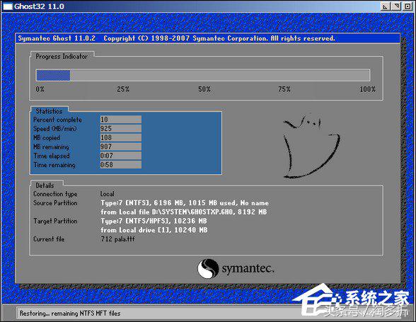 ghost系统和安装版系统的区别,ghost和原版镜像哪个好