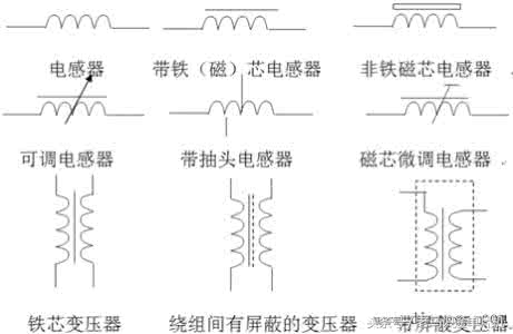 电子元器件电路图字母符号,二极管电子元器件图形符号及名称