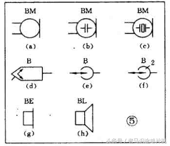 电子元器件电路图字母符号,二极管电子元器件图形符号及名称