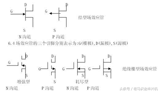 电子元器件电路图字母符号,二极管电子元器件图形符号及名称