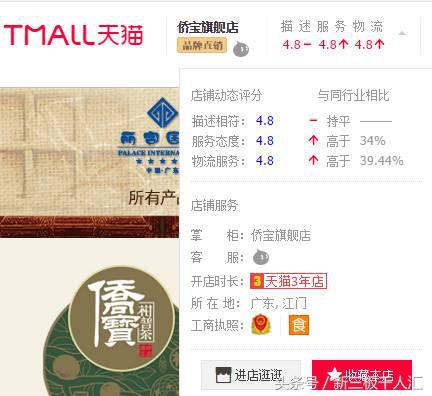 柑普茶第一名,新会柑普茶排名前四