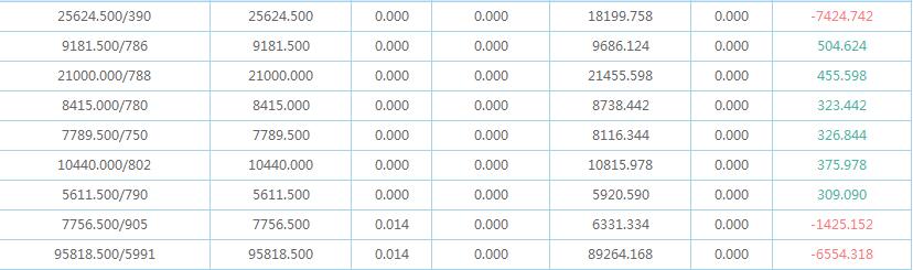 揭秘挂机软件的骗局,挂机软件被骗真实案例