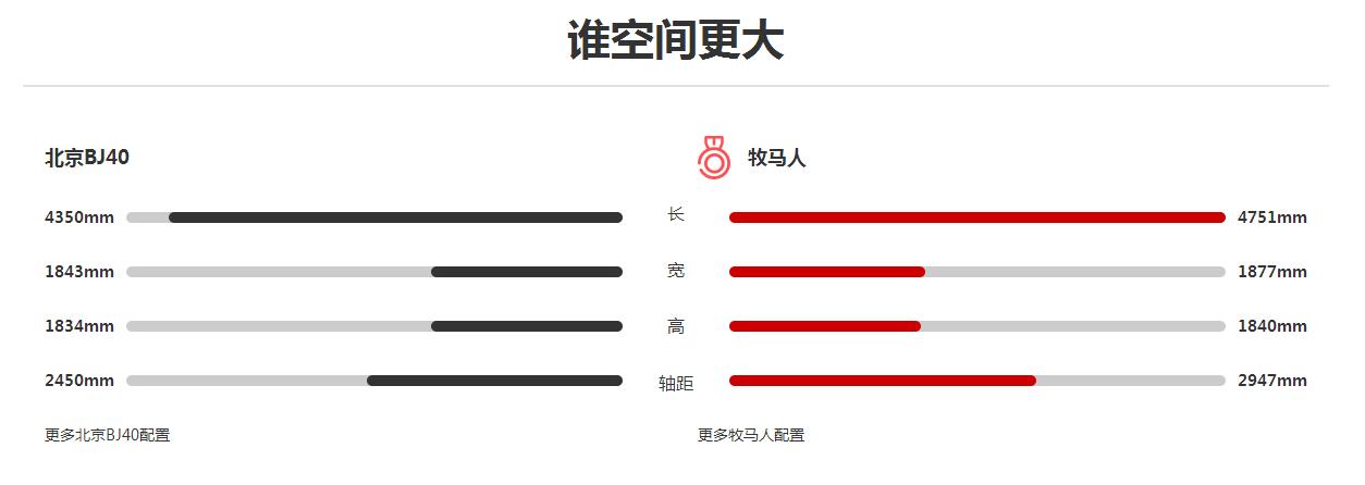 盘点战狼2中的武器,战狼2中出现过的武器盘点