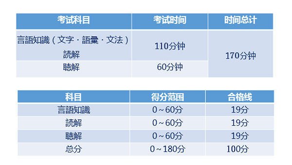 夏日大作战日语中字,日语夏日大作战